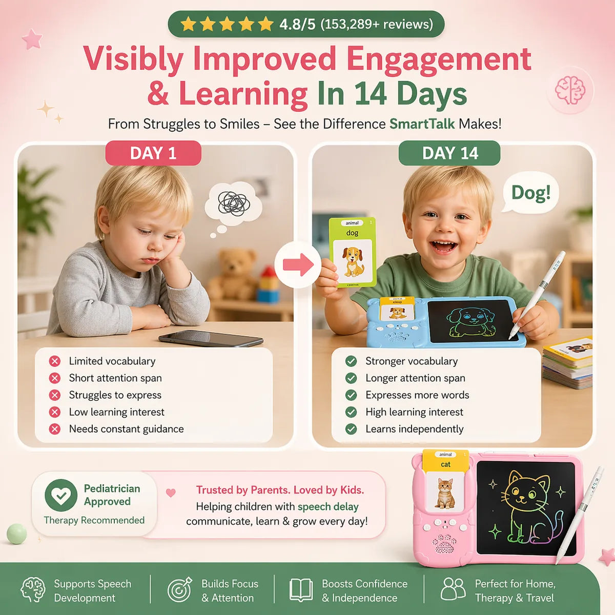 Child using SmartTalk screen-free educational tablet to learn words and letters