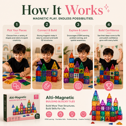 Magnetic tiles for kids close up showing interlocking design for spatial learning