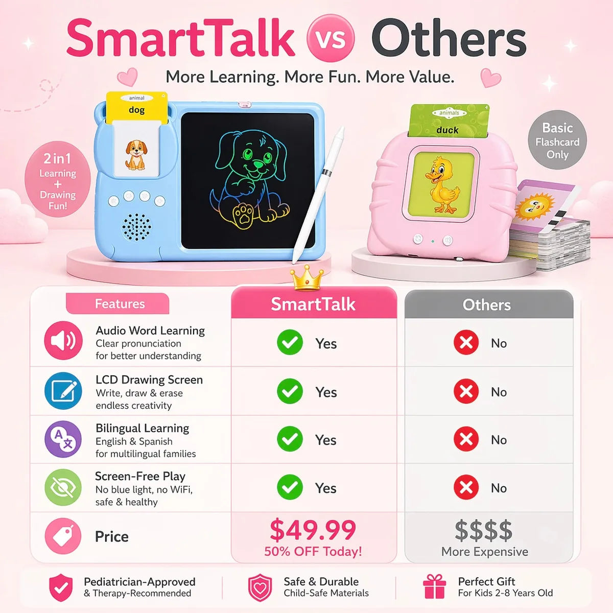 SmartTalk educational tablet with built-in flashcards for toddler vocabulary building